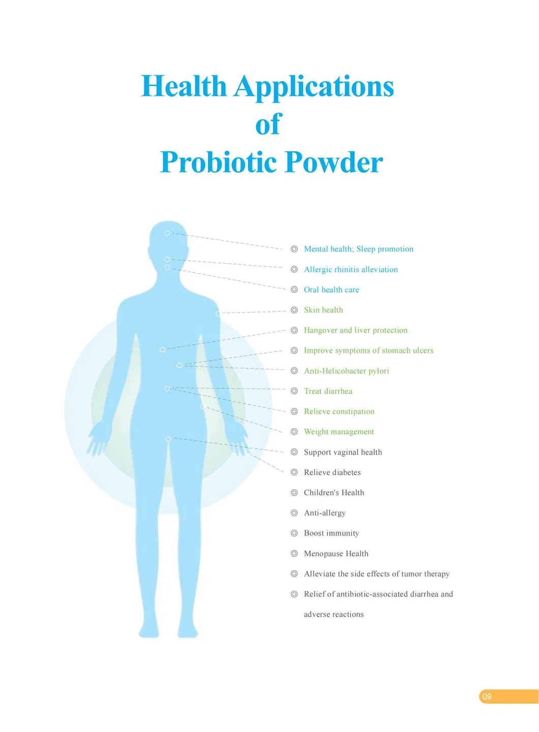 Non-GMO High Potency Probiotic Solution for H. Pylori