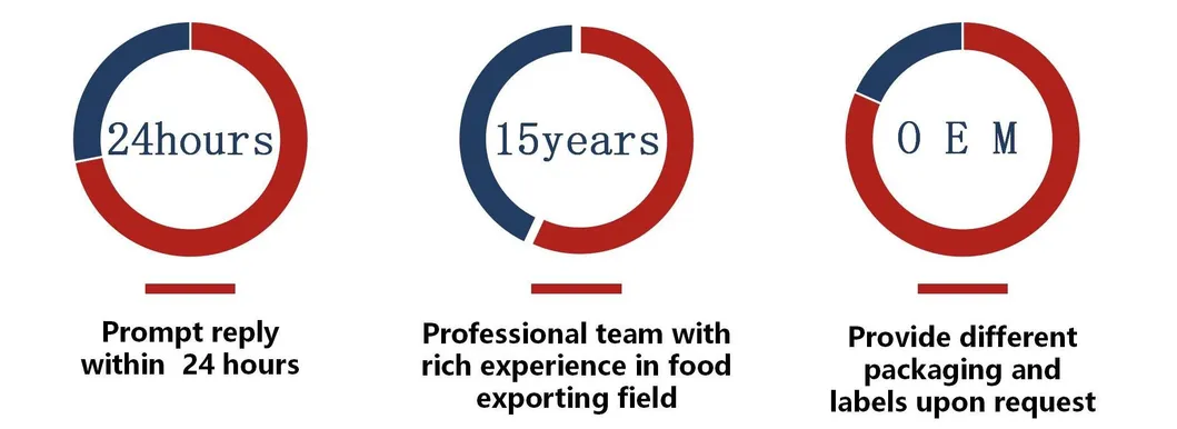 IQF Halal Certificate High Protein Steamed Chicken Breast