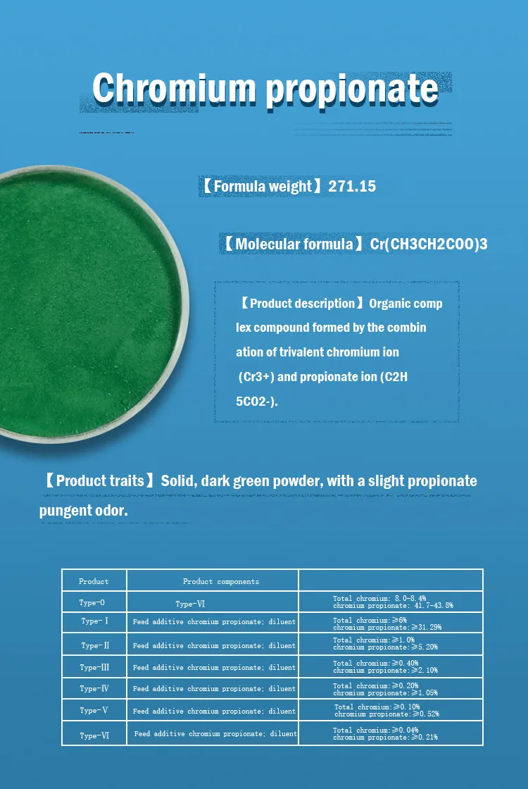 Professional Nutrition Fortifier Chromium Propionate Manufacturer Animal Additive High Bioavailability