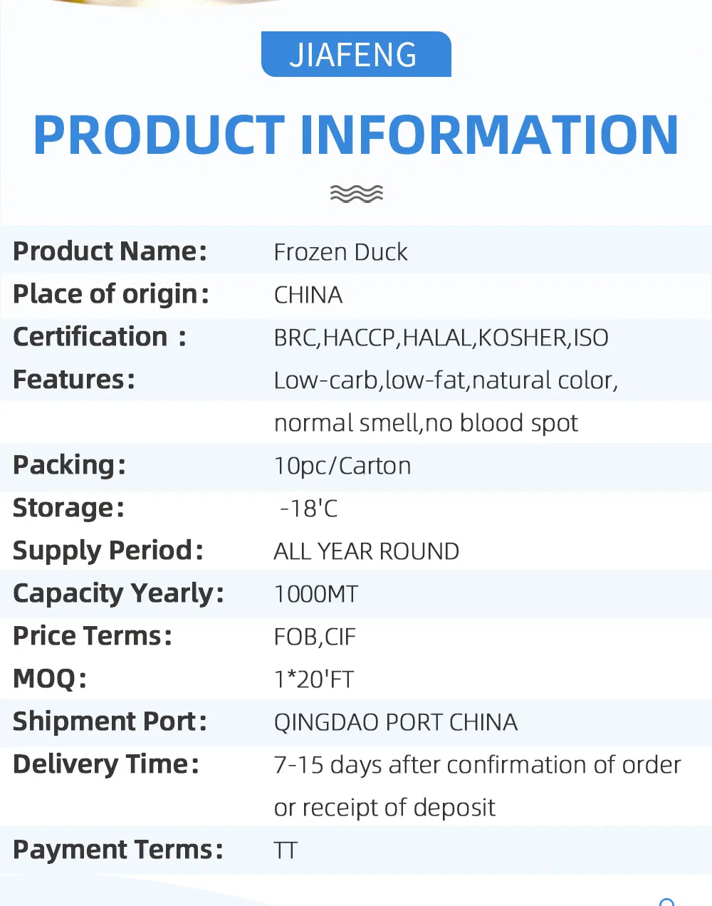 Frozen Whole Duck a for Export Fresh Taste Halal Certified Bulk Supply