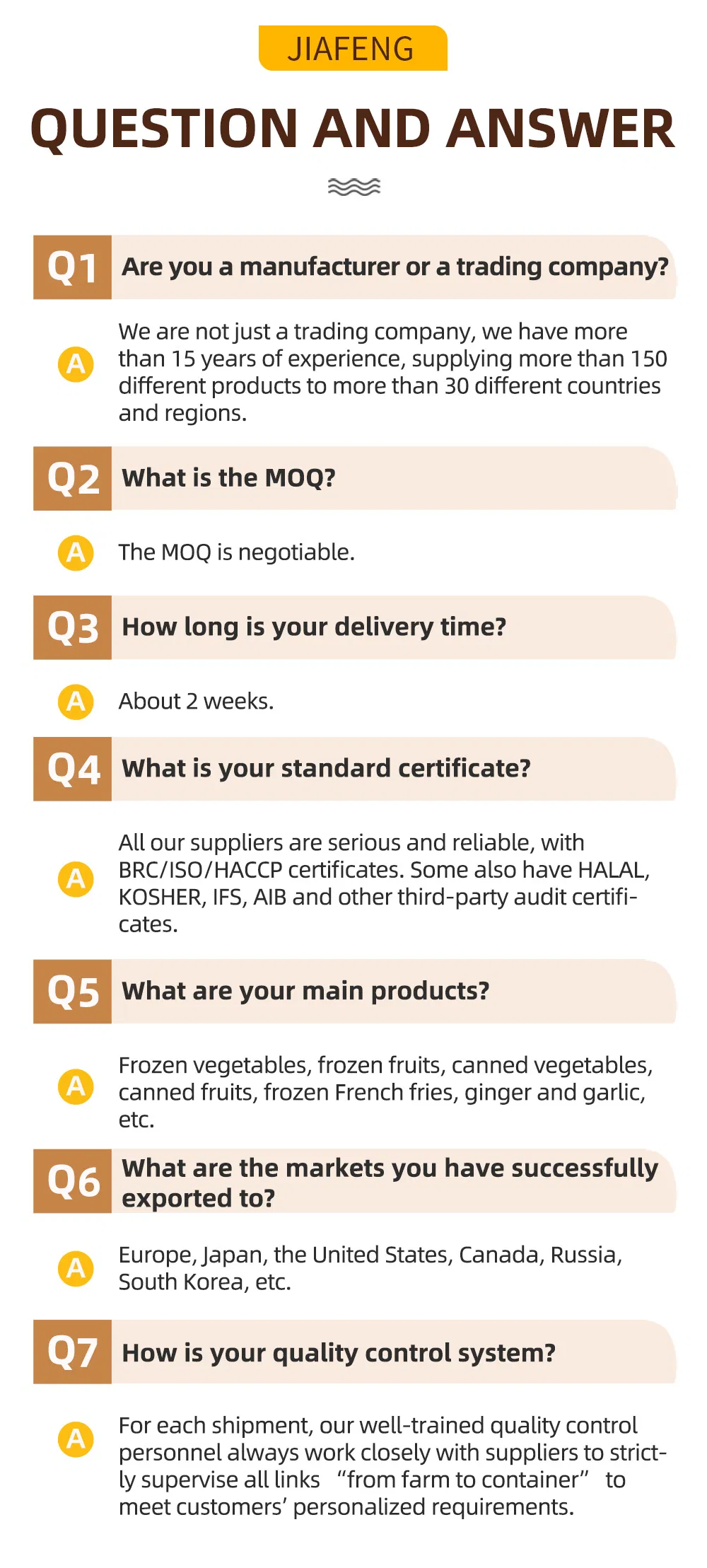 Wholesale Price of Farm Selected High-Quality and Fresh Delicious Red FUJI Apples