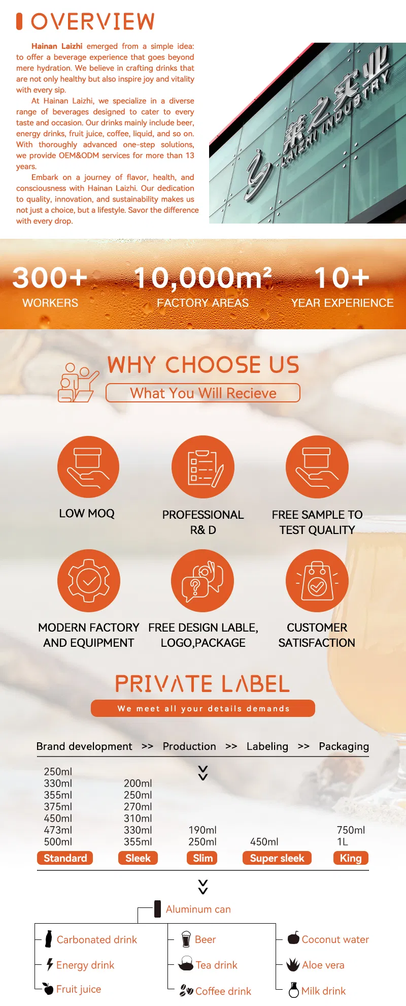 Premium Suppliers Beer Brewery Manufacturer OEM ODM Canned Light Ale Beer Brewing 473ml Craft Beer Wheat Beer 5.2% Vol OEM Strong Latger Beer /Export Beer