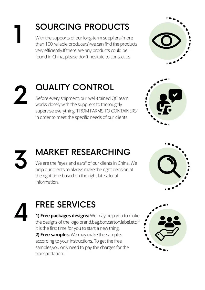 IQF Mixed Vegetables,Frozen Mixed Vegetable,Vegetable Blend,Green Beans,Green Pea,Carrot,Corn Kernel,Pepper,Onion,3/4/5/6 ,Vegetables Mix,Frozen Vegetables