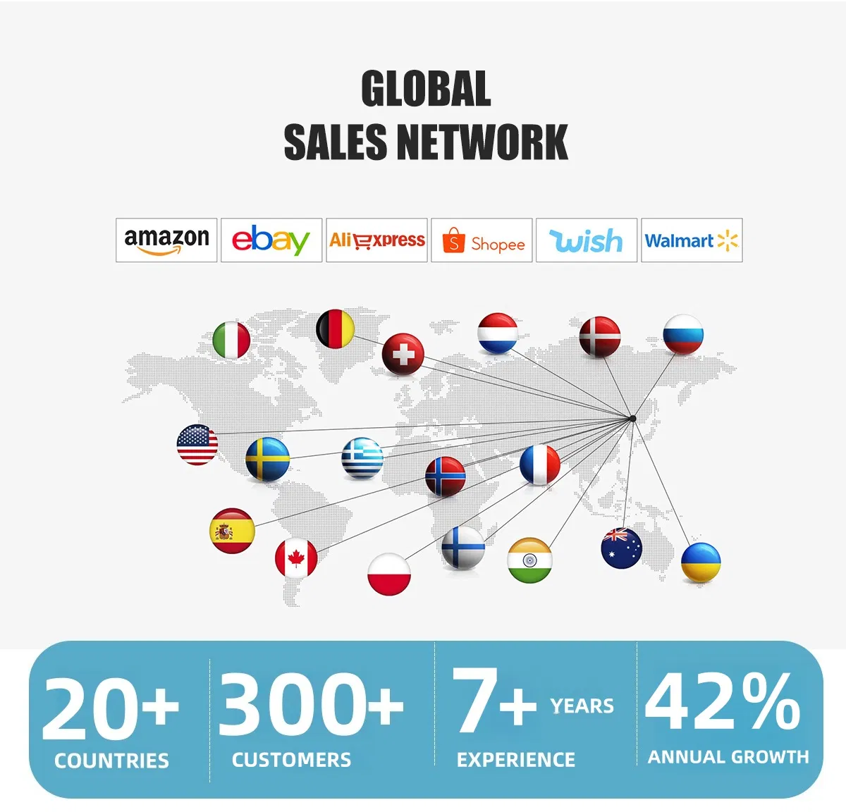 Best-Selling Quick Delivery Full Nutrition 18%-45% Crude Protein Dry Dog Food