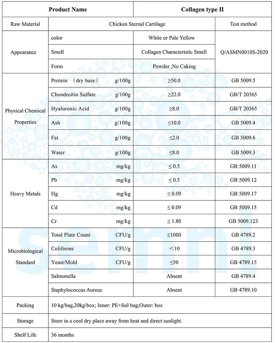 Collagen Type II for Joint Health Ingredient