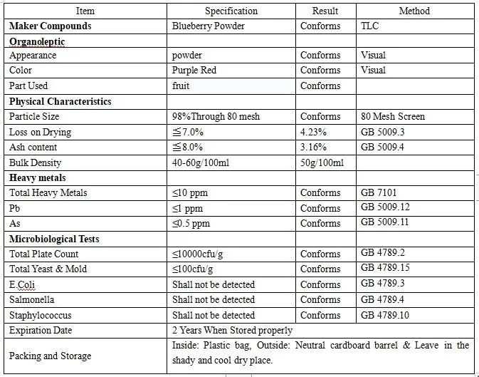 Natural Blueberry Recipes-Antioxidant Boost Recipes for Daily Nutrition Health