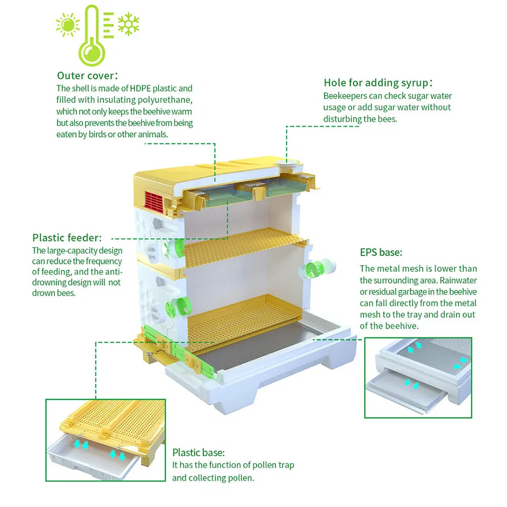 Apiculture Honey Bee Hive Dadant Plastic Beehive for Beekeeper
