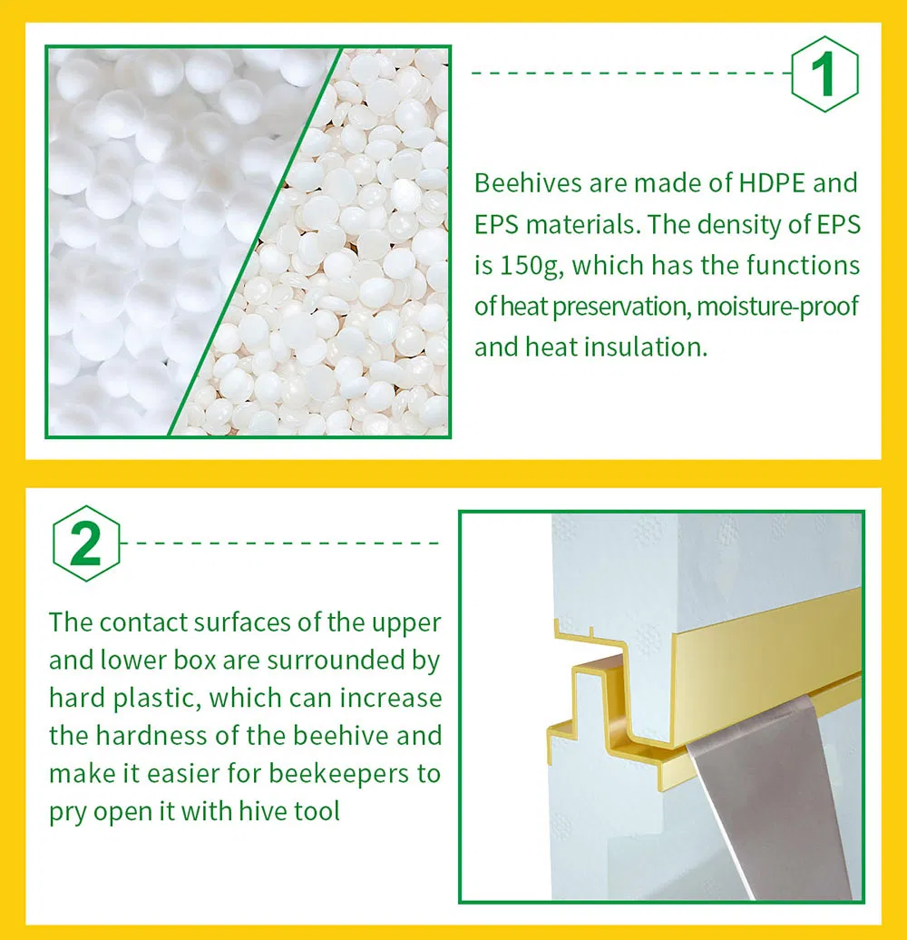 Apiculture Honey Bee Hive Dadant Plastic Beehive for Beekeeper