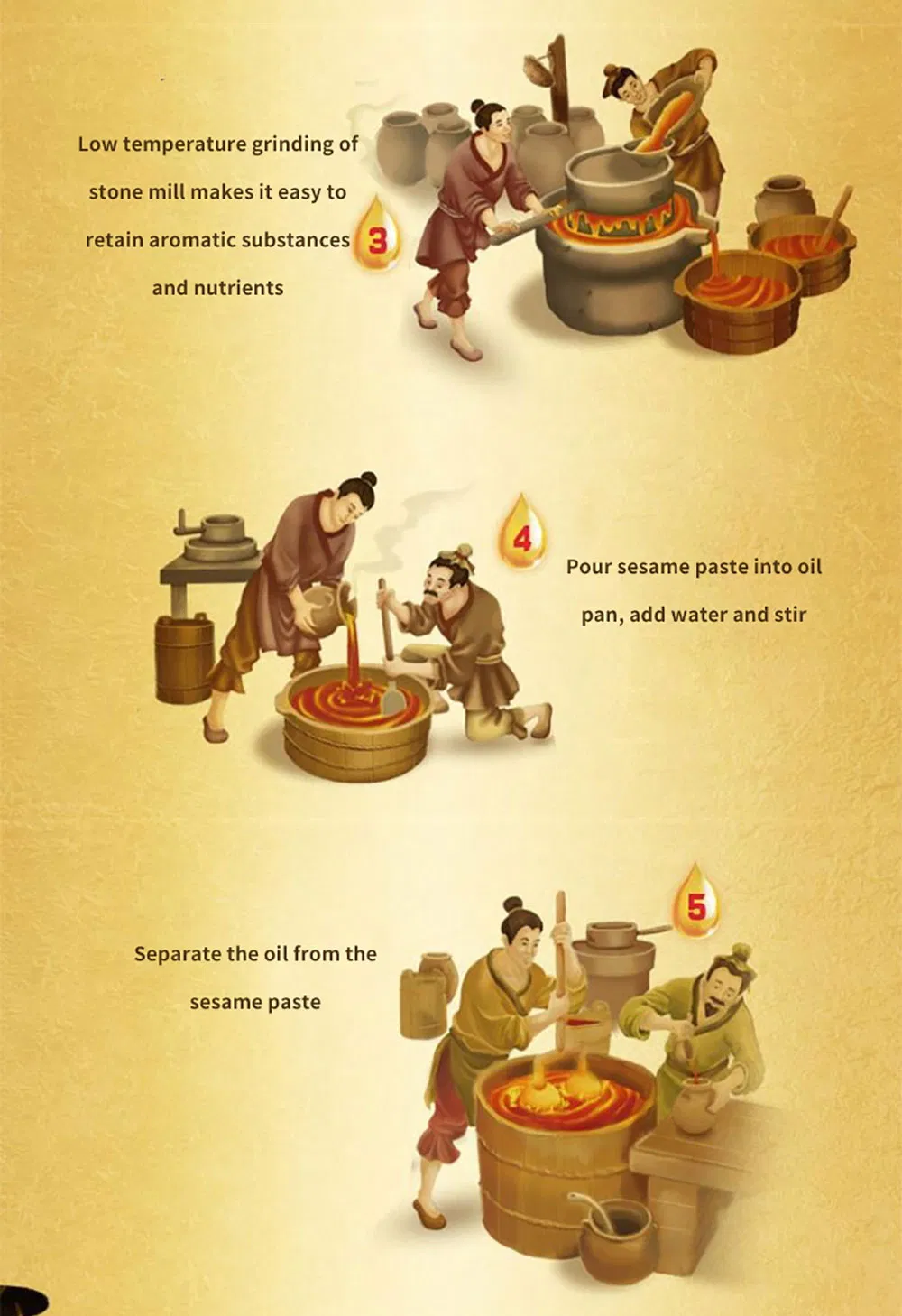 Hot Selling Aromatic Pressed Sesame Oil, Edible Oil, Vegetable Oil