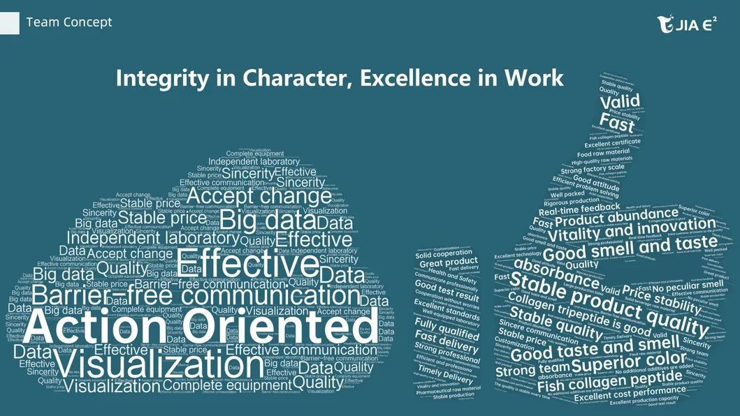 Bovine Collagen Peptides Hydrolized Bovine Collagen Best Healthy Collagen Bovine Collagen for Hair