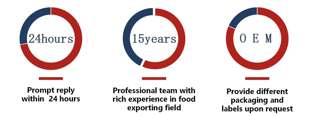 Delicious Breaded Imitation Crab Claw Made with Real Surimi