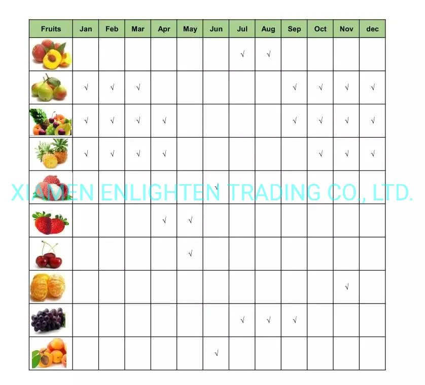 Healthy Fresh 3000g Rock Sugar Luxury Yellow Peach Catering Food Can Fruit