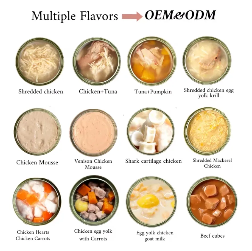 Premium Nutritious Poultry Growth Meal for Healthy Chickens