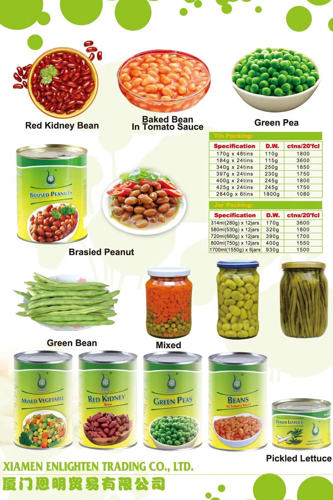 Canned Peanut Braised Tin Packed 567g