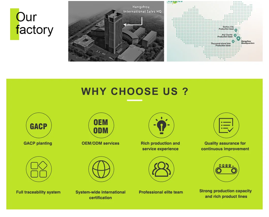 Citrus Aurantium Extract, Diosmin, Synephrine, Hesperidin, Naringin, Neoeriocitrin