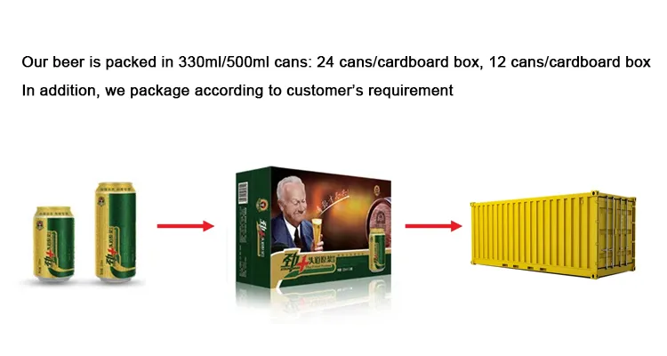 Chinese Wholesale Multiply Special Flavor Ha Jiu Longjing Wheat Beer