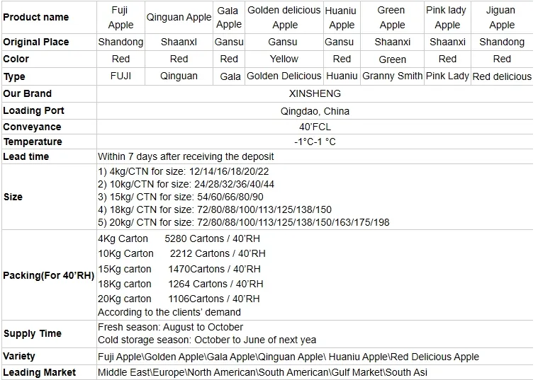 2021grade 1 Red FUJI Apple Sweet and Juicy Original Apple Base Fruit