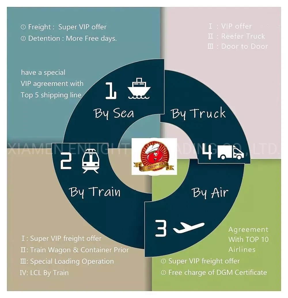 Abalone Mushroom in Glass Jar