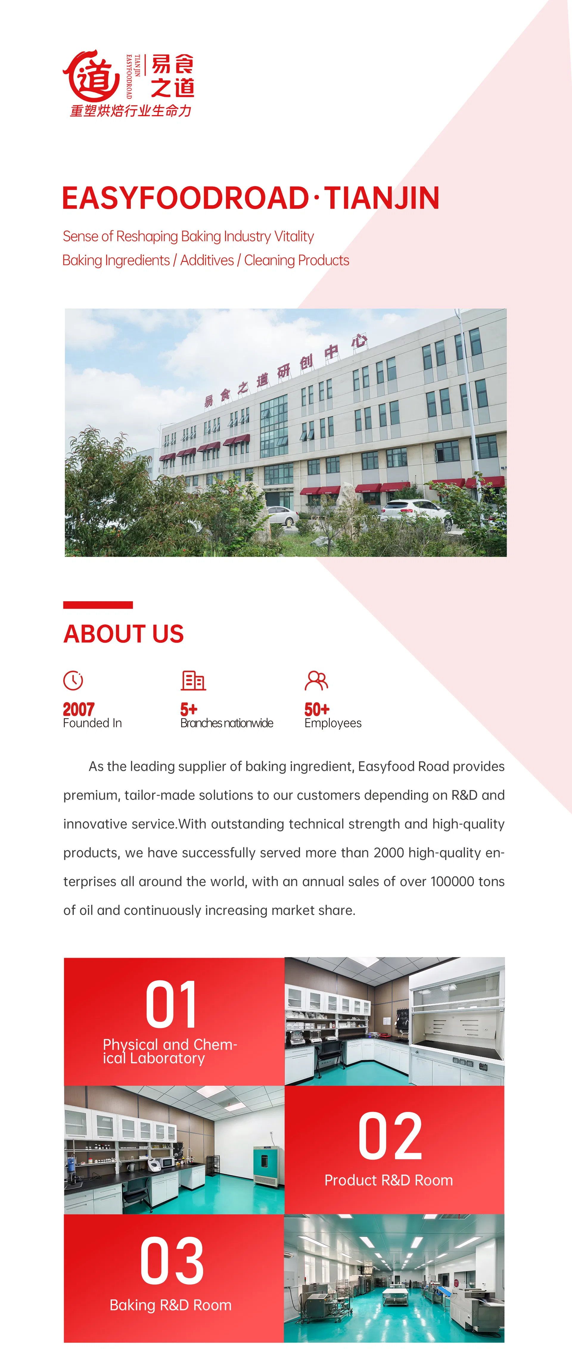 Flaky Sweet Cream Condensed Milk Flavor Margarine for Baking