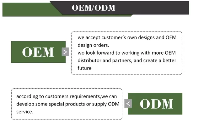 Kingcat Micro-Smoke Black Mosquito Coil for Outdoor Use in China
