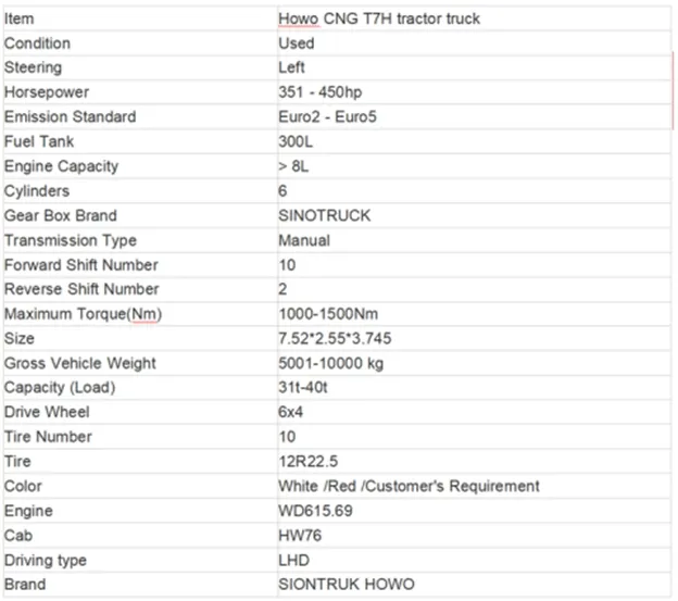 OEM Heavy Duty Chassis Tractor Head for Extreme Work Conditions