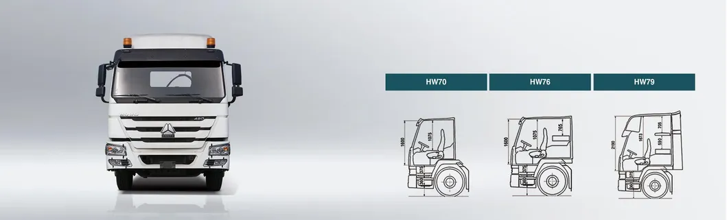 High-Performance 6X4 Sinotruck Tractor Head for Global Markets