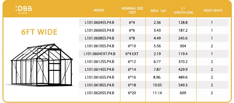 Single Sliding Door Aluminum Frame Glasshouse