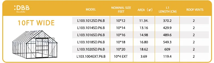 Single Sliding Door Aluminum Frame Glasshouse