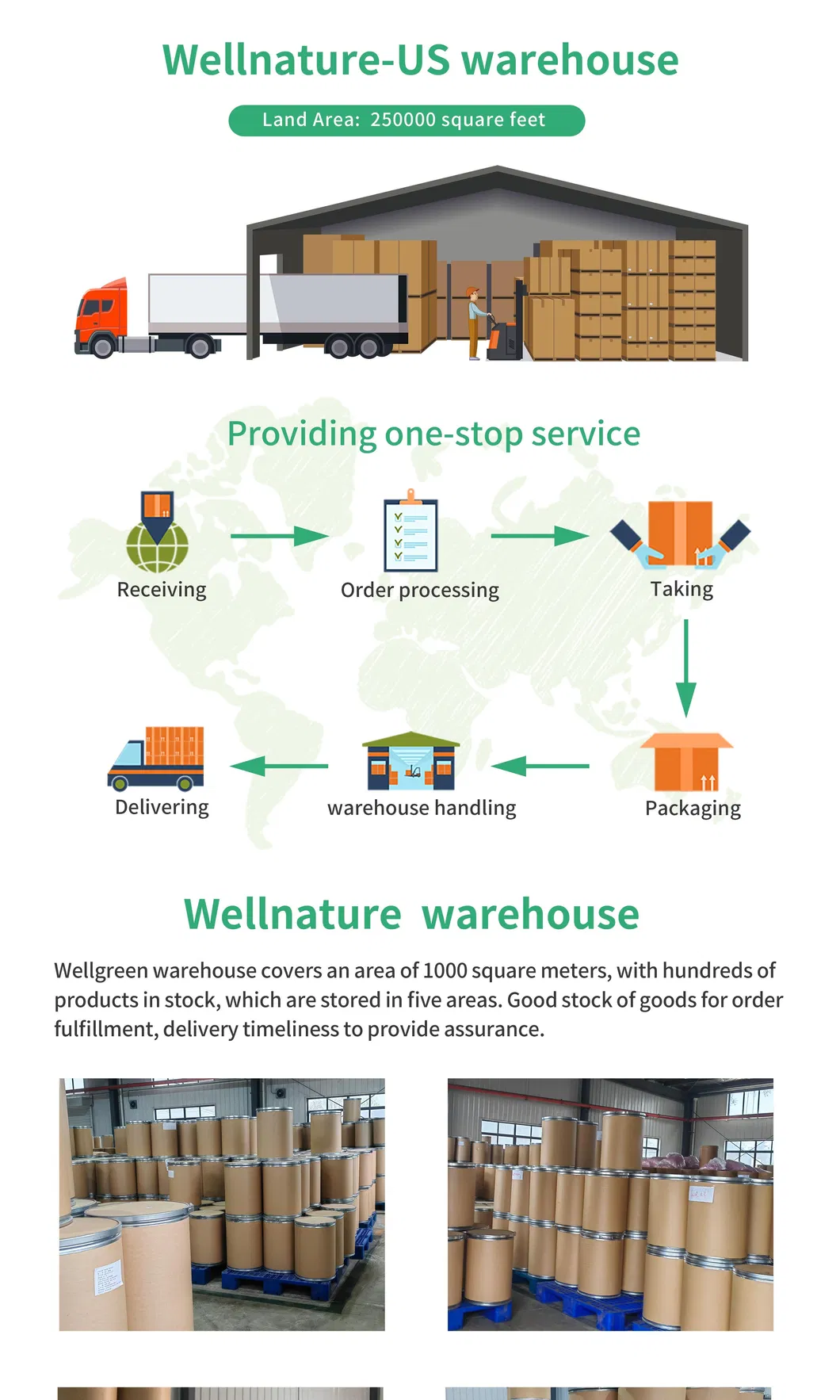 Top Quality Quillaja Saponaria Bark Extract 80% Quillaja Saponin Soapbark Extract