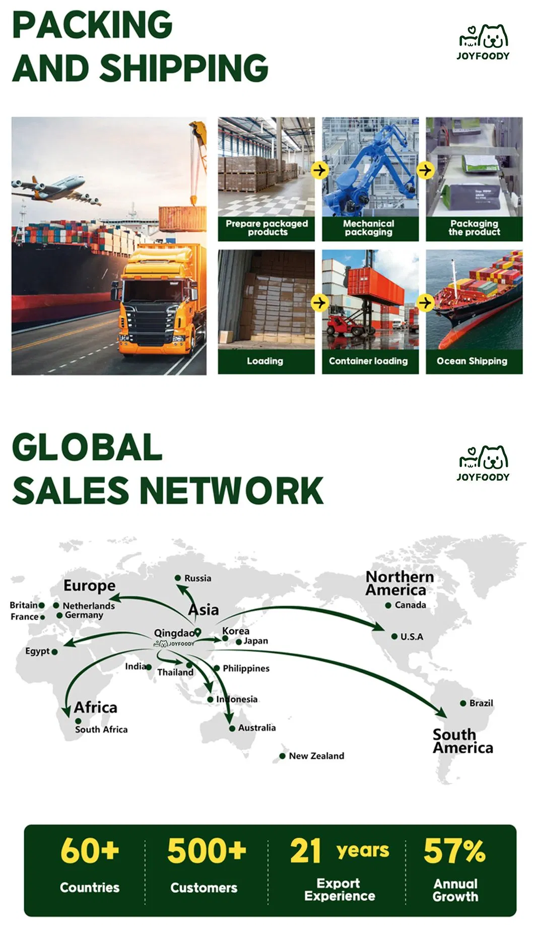 Grain-Free Cat Wet Food Pouch - 4 Flavors (Salmon/Tuna/Chicken) Meat Soup Snack