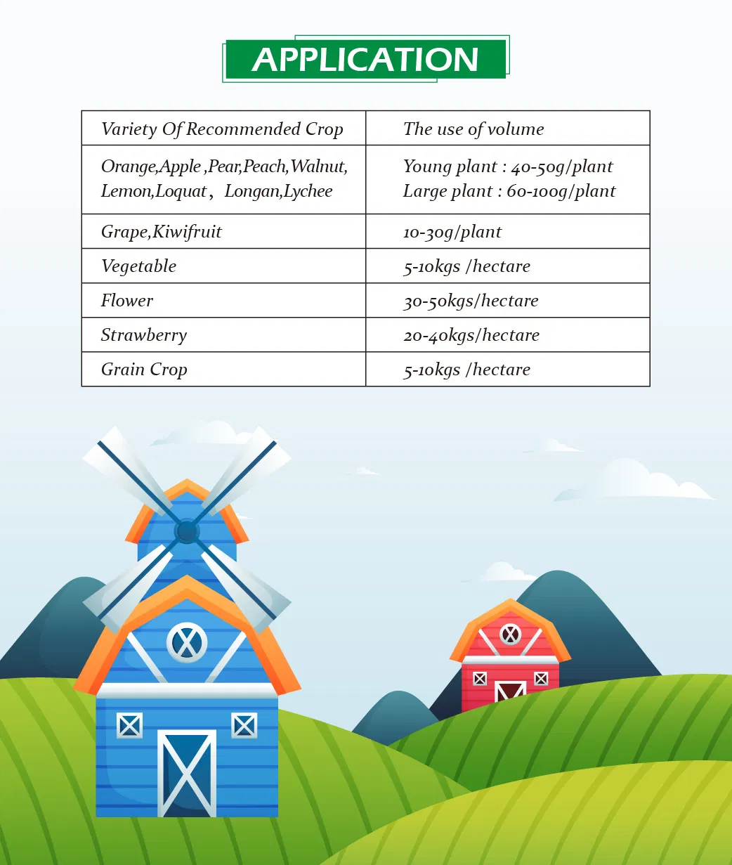 100% Water Soluble EDDHA Chelated Iron Fertilizer Granular with ISO 9001