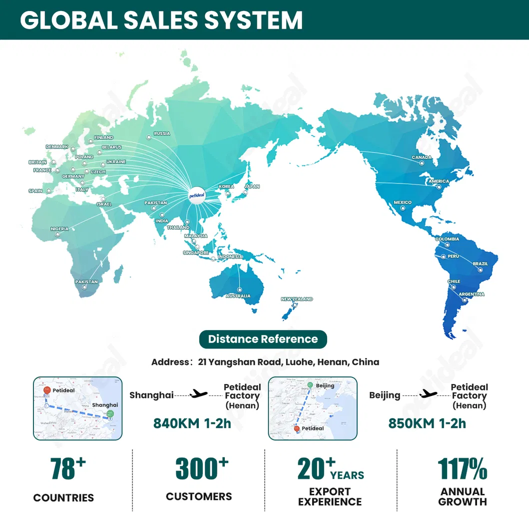 Soft Fresh Snacks Beef/Chicken Jerky Bar Wet Cat Treat