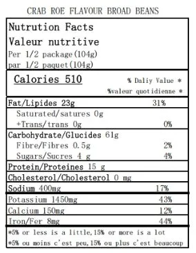 Passion Crab Roe Flavor Broad Beans & Sunflower Seeds