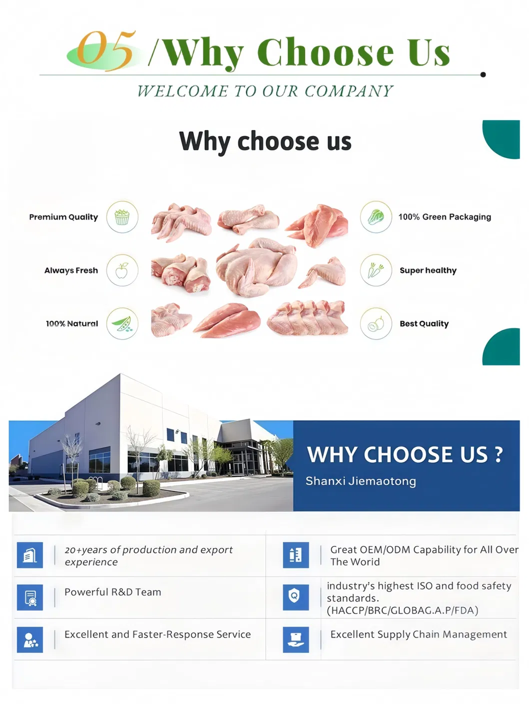 High Quality Frozen Fish Wholesale Price Rich in High-Protein Frozen Tilapia