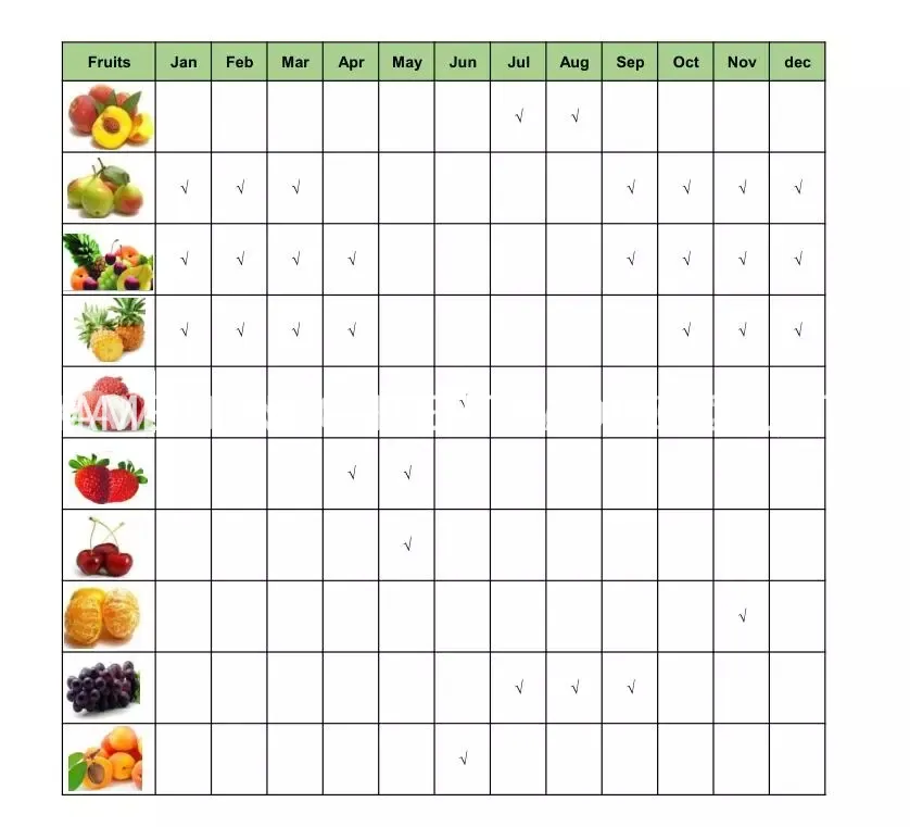 Whole Mandarin Oranges in Light Syrup