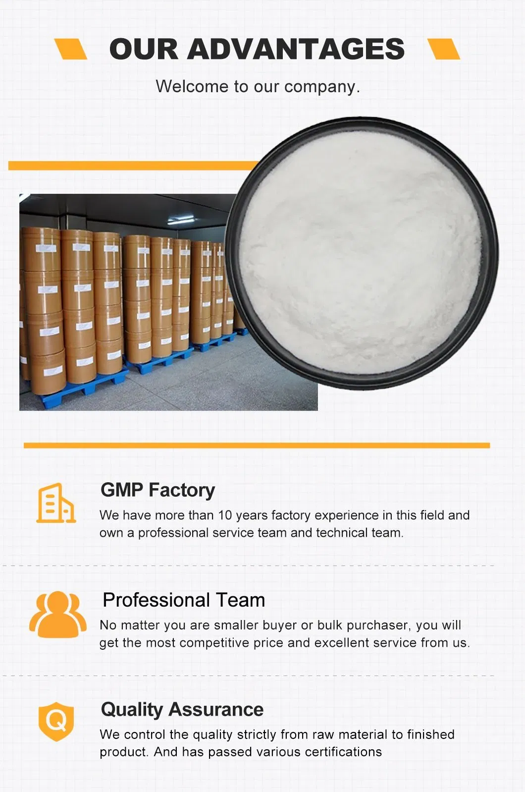 Factory Supply D-Glucosamine Hydrochloride Glucosamine HCl Powder Raw Material CAS 66-84-2