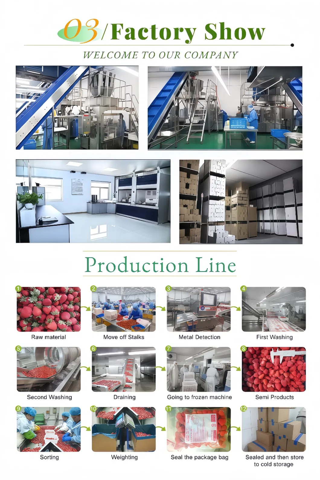 Wholesale Bulk Price Grade a No Pesticide Residues Frozen IQF Apricot Halves Long Shelf Life Private Label Available Direct Supplier China