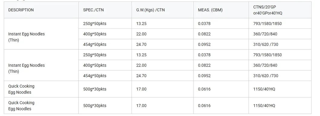 Vegetarian Instant Noodles in Bowl - No Msg, Healthy Fast Food