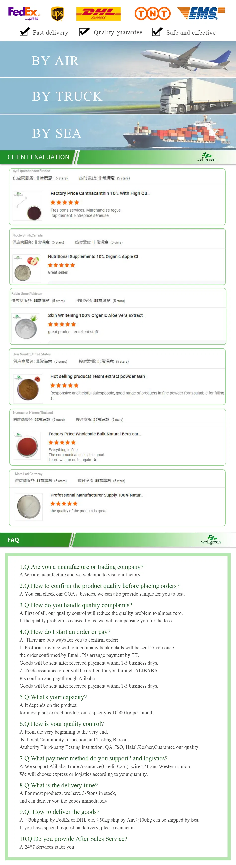 Sciencarin Natural Ginger Root Extract Gingerols 5% 20% Powder