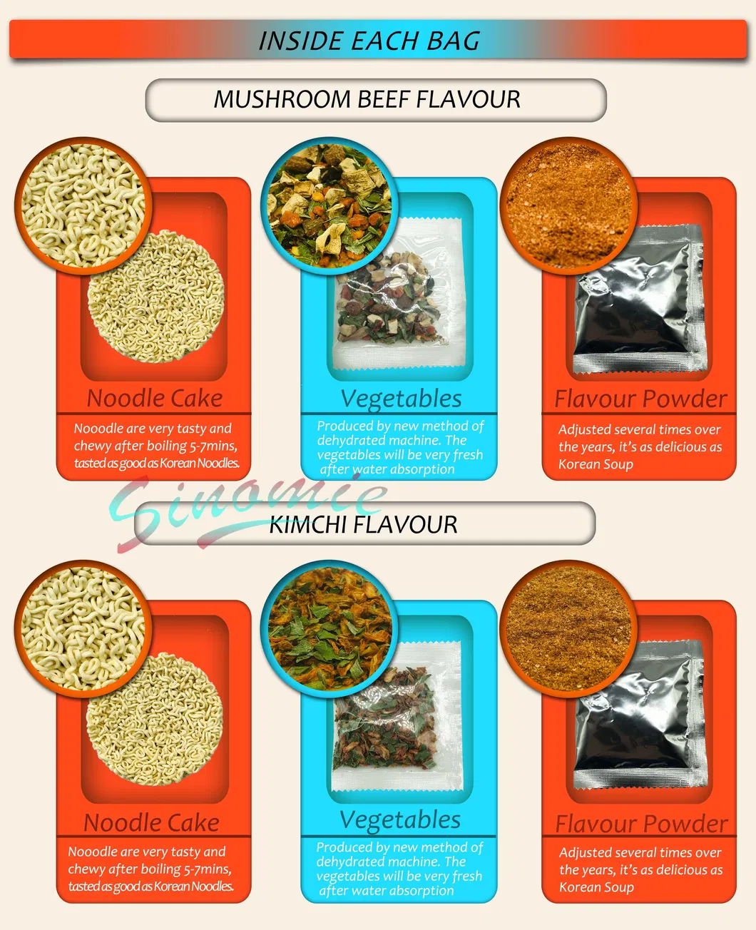 Manufacturer Supply Popular Healthy Good Quality Hwa Brand Halal Instant Pasta Korean Ramen Food Instant Noodles