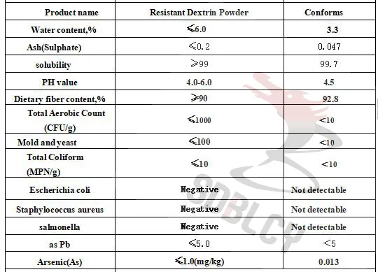 High Purity Food Grade Organic Soluble White Corn Fiber Resistant Dextrin Powder