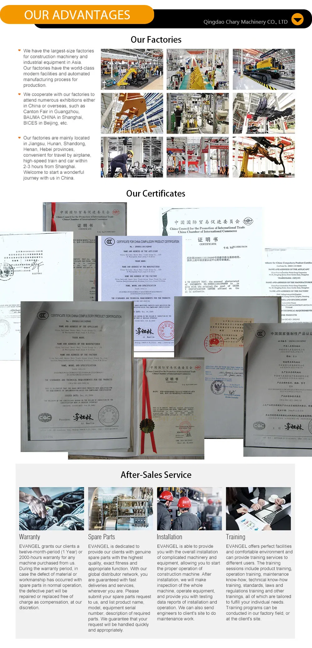 Brand New FAW 6X4 Rhd 30t J5m V Dump/Tipper Truck for Sale