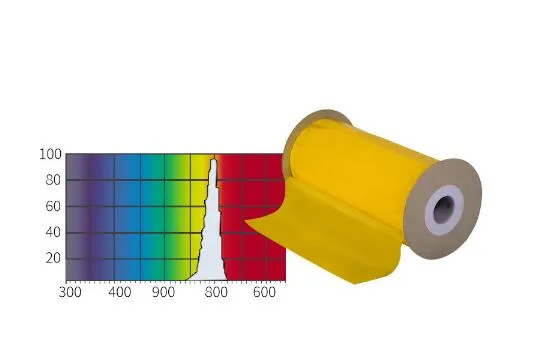 Garden Double-Sided Non-Toxic Sticky Glue Roll