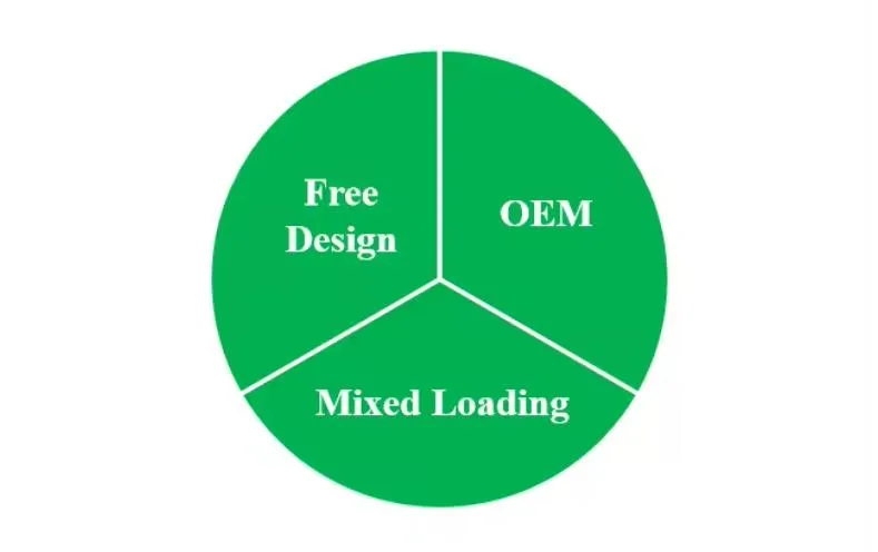 Top Quality Canned Fruit in Can Juicy Canned Strawberry