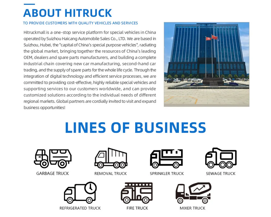 Powerful Sitrak 500HP Heavy-Duty Truck Tractor for Sale