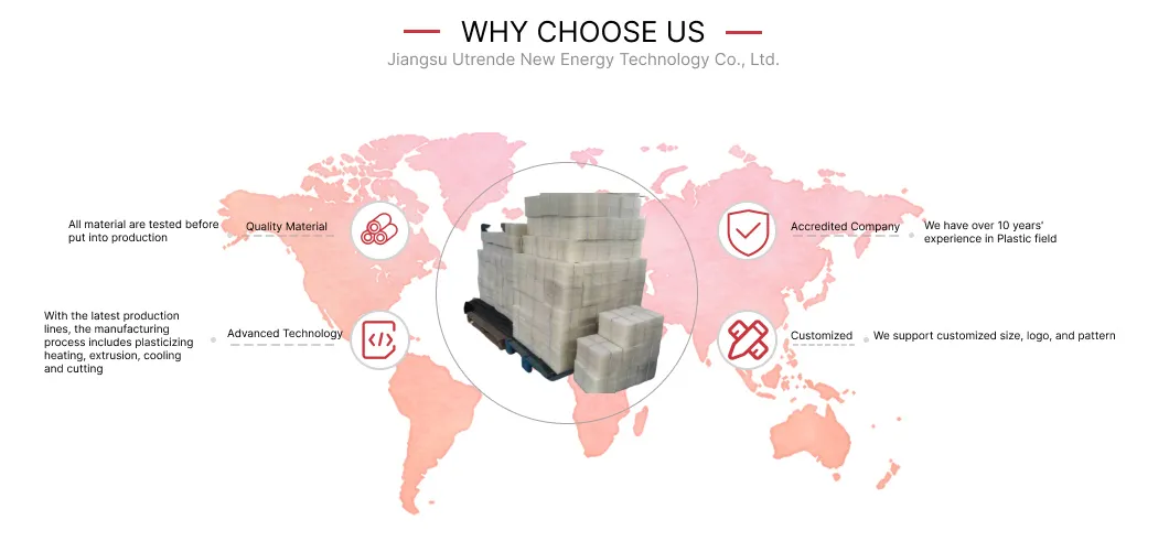 AG Equipment PP Material Foldable Drainage Drainage Channel of Light-Weight