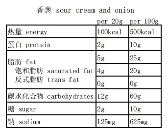 Tasty Ctc House Cheddar&Sour Cream and Onion Flavored Soda Crackers
