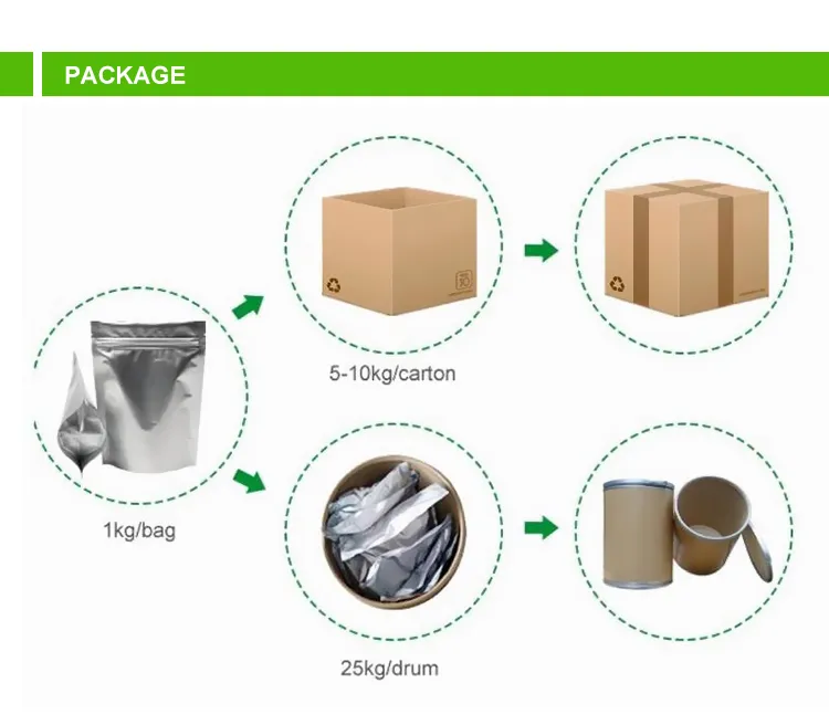 Natural Plant Extract Artichoke Leaf Extract Powder Artichoke Extract Cynara Scolymus Powder