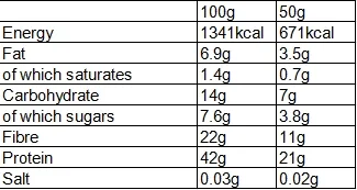Max Sport Healthy Organic Green Soybean Fettuccine