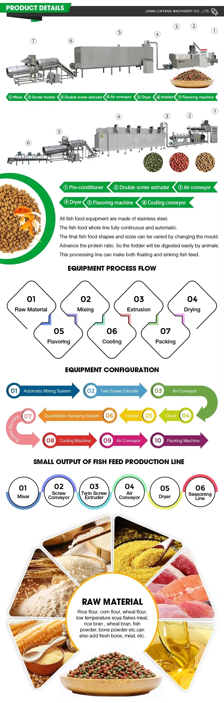 Various Colors and Shapes Fish Feed Extruder Making Machine